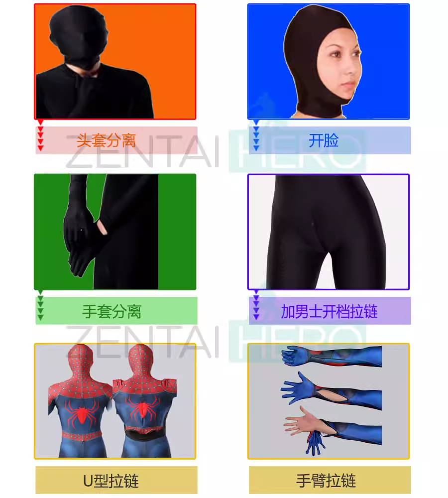 Extra Option Crotch Zipper Add Toes Hood Detachable